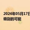 2024年05月17日快讯 俄副外长：不排除降低与美外交关系级别的可能