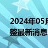 2024年05月17日今日哈尔滨98号汽油价调整最新消息