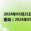 2024年05月21日最新更新黑龙江省哈尔滨市95号汽油价格查询（2024年05月20日）