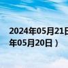 2024年05月21日最新更新北京市0号柴油价格查询（2024年05月20日）