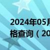 2024年05月21日青海省西宁市89号汽油价格查询（2024年05月21日）