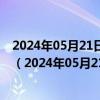 2024年05月21日最新更新福建省福州市89号汽油价格查询（2024年05月21日）