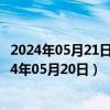 2024年05月21日最新更新今日南京92#油价最新消息（2024年05月20日）