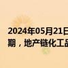 2024年05月21日快讯 华安证券：地产景气度未来有复苏预期，地产链化工品有望受益