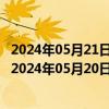 2024年05月21日最新更新今日长春95#油价调整最新消息（2024年05月20日）