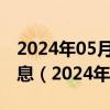 2024年05月21日今日石家庄95#油价最新消息（2024年05月21日）