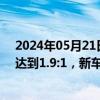 2024年05月21日快讯 苏州：提出到2027年新能源车桩比达到1.9:1，新车销量中新能源汽车占比达到50%以上