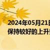 2024年05月21日快讯 固德威：总体来说，公司BIPV业务保持较好的上升势头