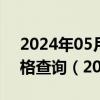 2024年05月21日安徽省合肥市92号汽油价格查询（2024年05月20日）