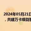 2024年05月21日快讯 网宿科技：与航锦科技达成战略合作，共建万卡级别智算中心