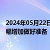 2024年05月22日快讯 英国央行：市场应该为回购操作的大幅增加做好准备