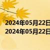 2024年05月22日最新更新今日贵阳89#油价调整最新消息（2024年05月22日）