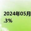 2024年05月22日快讯 英国4月CPI同比上升2.3%