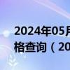 2024年05月22日陕西省西安市95号汽油价格查询（2024年05月22日）