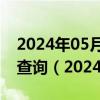 2024年05月22日江苏省南京市0号柴油价格查询（2024年05月22日）