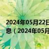 2024年05月22日最新更新今日长沙98号汽油价调整最新消息（2024年05月22日）