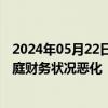 2024年05月22日快讯 美联储报告：通胀导致超六成美国家庭财务状况恶化