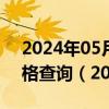 2024年05月22日江苏省南京市95号汽油价格查询（2024年05月22日）