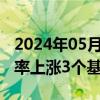 2024年05月22日快讯 新西兰2年期国债收益率上涨3个基点