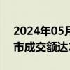 2024年05月23日快讯 开盘半小时，沪深两市成交额达2737亿元