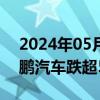 2024年05月23日快讯 港股汽车股走低，小鹏汽车跌超5%