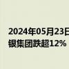 2024年05月23日快讯 港股有色金属板块震荡走弱，中国白银集团跌超12%