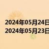 2024年05月24日最新更新今日长春95#油价调整最新消息（2024年05月23日）