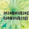 2024年05月24日最新更新今日石家庄95#油价最新消息（2024年05月23日）