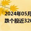 2024年05月24日快讯 创业板指跌逾1%，下跌个股近3200只