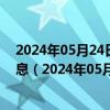 2024年05月24日最新更新今日哈尔滨92#油价调整最新消息（2024年05月23日）