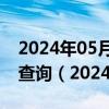 2024年05月24日江苏省南京市0号柴油价格查询（2024年05月23日）