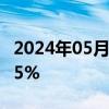 2024年05月24日快讯 日经225指数开盘跌1.5%