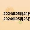 2024年05月24日最新更新吉林省长春市0号柴油价格查询（2024年05月23日）