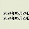 2024年05月24日最新更新安徽省合肥市0号柴油价格查询（2024年05月23日）