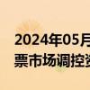 2024年05月24日快讯 财政部下达2024年彩票市场调控资金预算