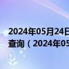 2024年05月24日最新更新黑龙江省哈尔滨市95号汽油价格查询（2024年05月23日）