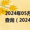 2024年05月27日宁夏省银川市0号柴油价格查询（2024年05月27日）