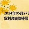 2024年05月27日快讯 国家统计局：4月份规模以上工业企业利润由降转增