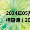 2024年05月27日山西省太原市89号汽油价格查询（2024年05月27日）