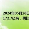 2024年05月28日快讯 交通运输部：14月完成营业性货运量172.7亿吨，同比增长4.5%