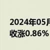 2024年05月28日快讯 上期所原油期货夜盘收涨0.86%