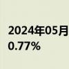 2024年05月28日快讯 COMEX黄金期货收涨0.77%