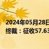 2024年05月28日快讯 墨西哥对华硬质聚氯乙烯作出反倾销终裁：征收57.63%反倾销税