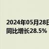 2024年05月28日快讯 第四范式：一季度总收入8.28亿元，同比增长28.5%