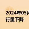 2024年05月28日快讯 印尼本地美元债券发行量下降