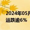 2024年05月29日快讯 航运股回调，凤凰航运跌逾6%