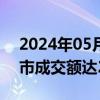 2024年05月29日快讯 开盘半小时，沪深两市成交额达2296亿元