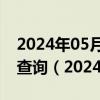 2024年05月29日山西省太原市0号柴油价格查询（2024年05月29日）