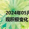 2024年05月29日快讯 经济日报：楼市正呈现积极变化