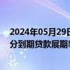 2024年05月29日快讯 2连跌停股华闻集团：近期公司就部分到期贷款展期事项与金融机构开展良好沟通与洽谈